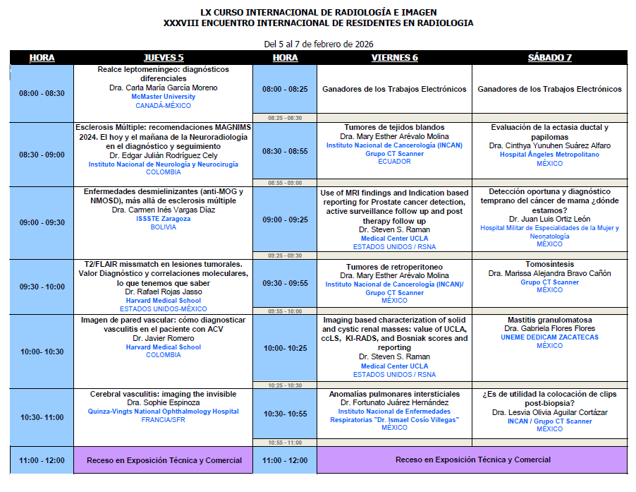 1606 LX CURSO INTERNACIONAL DE RADIOLOGÍA E IMAGEN XXXVIII ENCUENTRO INTERNACIONAL DE RESIDENTES EN RADIOLOGÍA